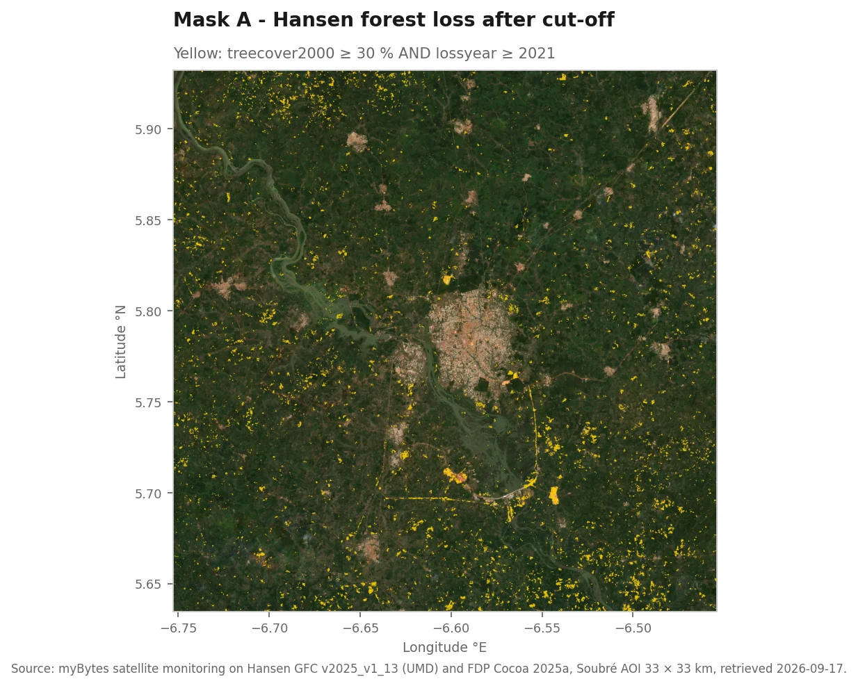 Sentinel-2 RGB scene of the Soubré AOI with yellow Hansen forest-loss patches as the mask-A overlay. The yellow clusters show the smallholder pattern of the West African cocoa-belt region.