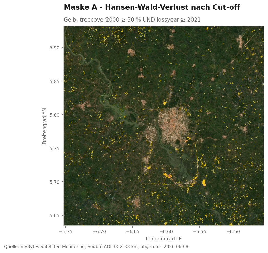 Sentinel-2-RGB-Aufnahme der Soubré-AOI mit gelben Hansen-Wald-Verlust-Patches als Maske-A-Overlay. Die gelben Cluster zeigen das Smallholder-Muster der westafrikanischen Cocoa-Belt-Region.