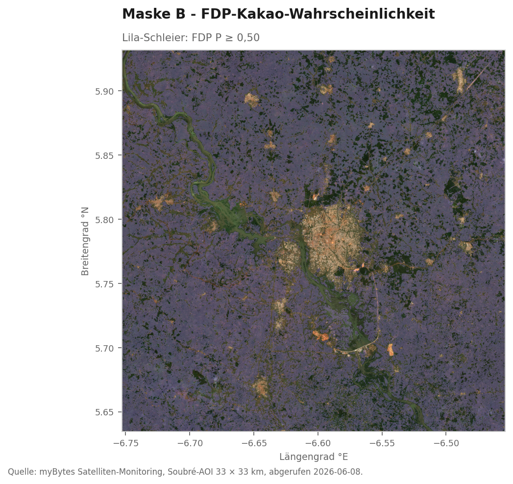 Sentinel-2-RGB-Aufnahme der Soubré-AOI mit lila Schleier als Maske-B-Overlay. Der lila Bereich zeigt, wo das FDP-Cocoa-Probability-Modell den Pixel mit P ≥ 0,50 als Kakao-Plantage klassifiziert.