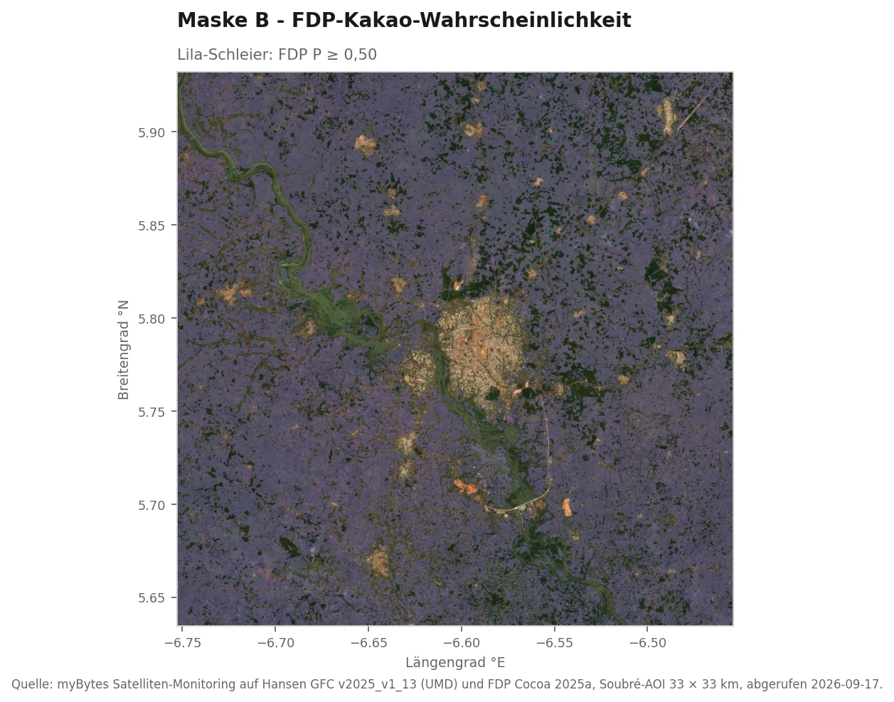 Sentinel-2-RGB-Aufnahme der Soubré-AOI mit lila Schleier als Maske-B-Overlay. Der lila Bereich zeigt, wo das FDP-Cocoa-Probability-Modell den Pixel mit P ≥ 0,50 als Kakao-Plantage klassifiziert.